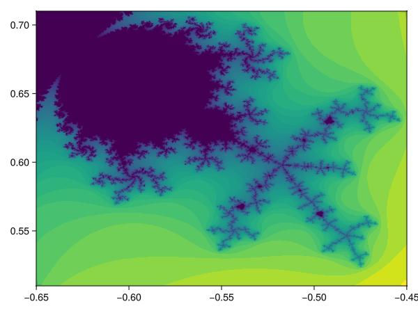 Example block output