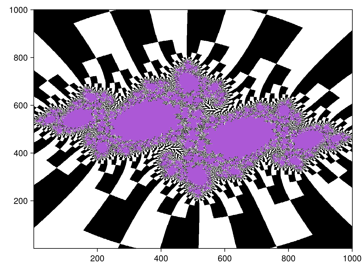 Example block output